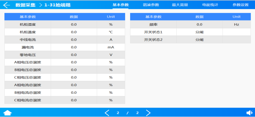 浅谈中低压母线槽在数据中心机房的应用