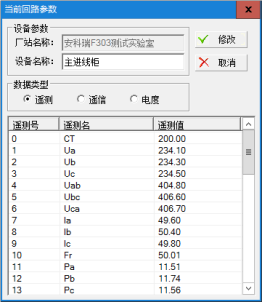 浅谈电力监控系统在供配电管理中的应用分析