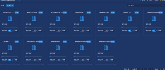 浅析电力物联网在建筑电气节能中的应用 