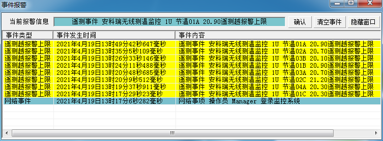 电气设备无线测温技术的优势与应用有哪些