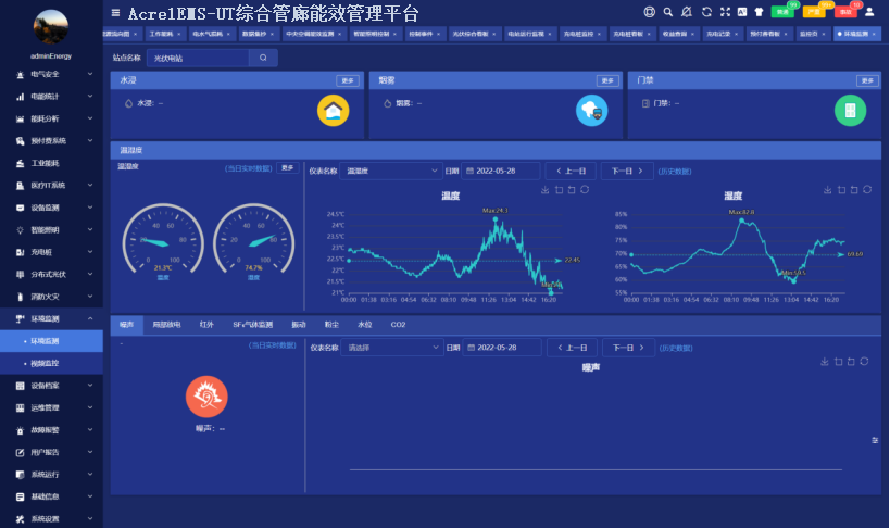 浅谈智慧管廊监控与报警管控一体化系统解决方案