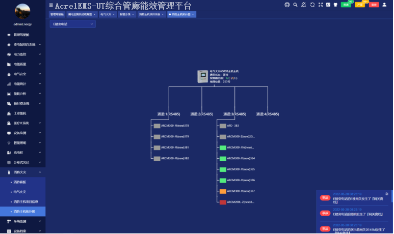 浅谈智慧管廊监控与报警管控一体化系统解决方案