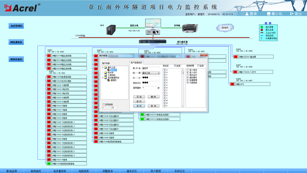 章丘南外环隧道项目电力监控系统系统案例