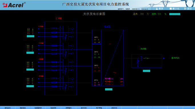 电力监控系统在广西交投大厦光伏发电项目的应用