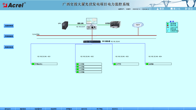电力监控系统在广西交投大厦光伏发电项目的应用
