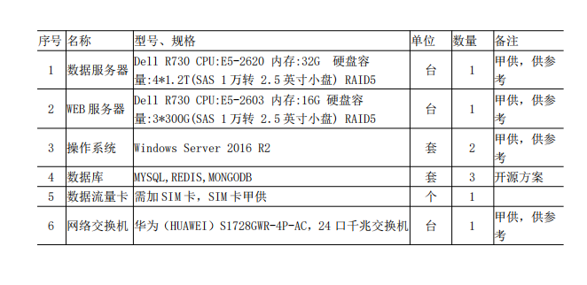 探讨智能消防信息共享在区块链技术中的现状和问题