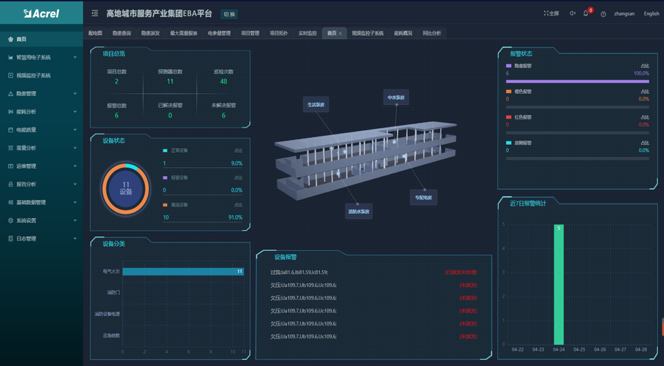 探讨智能消防信息共享在区块链技术中的现状和问题