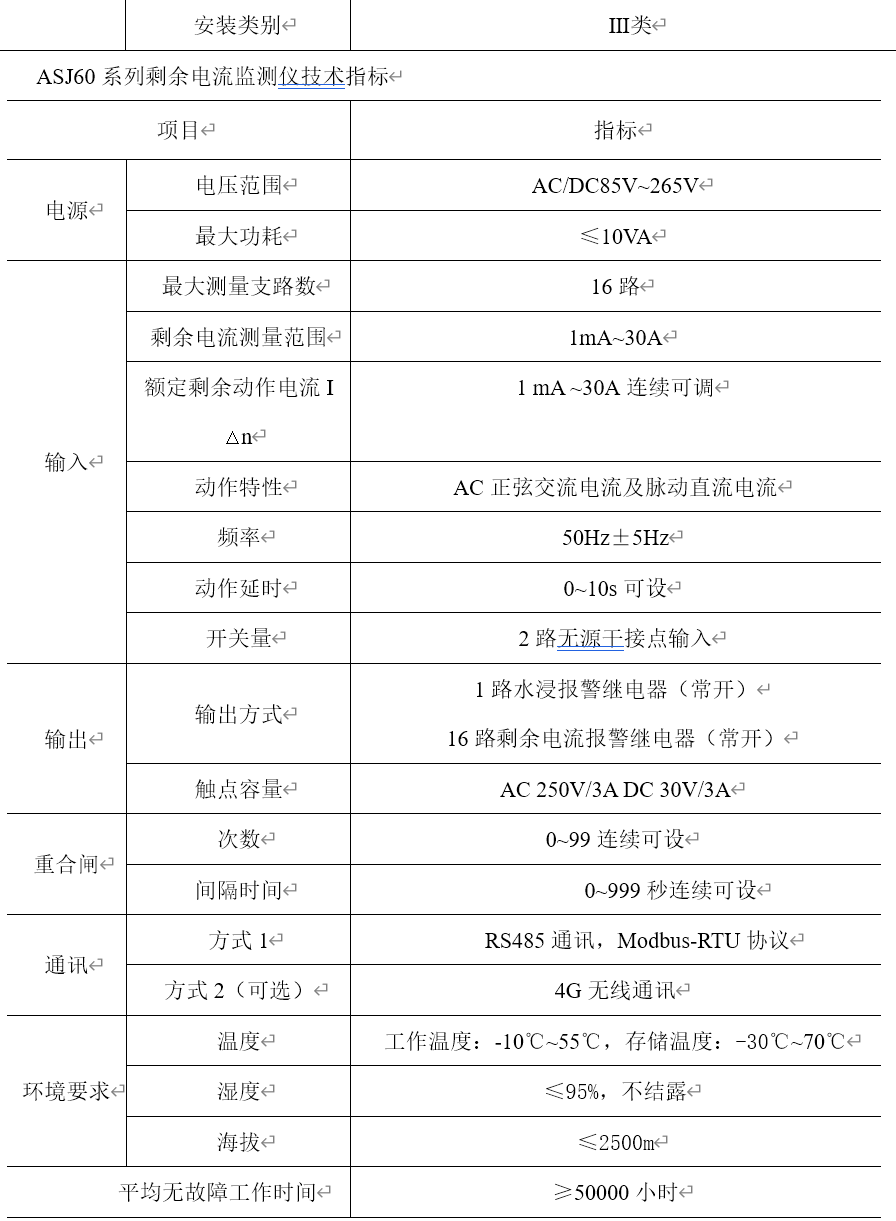 水产品加工用电末端保护剩余电流动作继电器