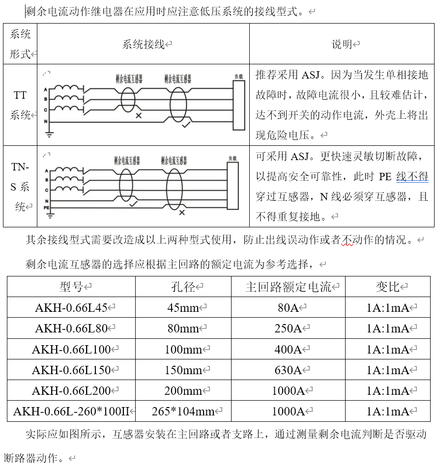 水产品加工用电末端保护剩余电流动作继电器