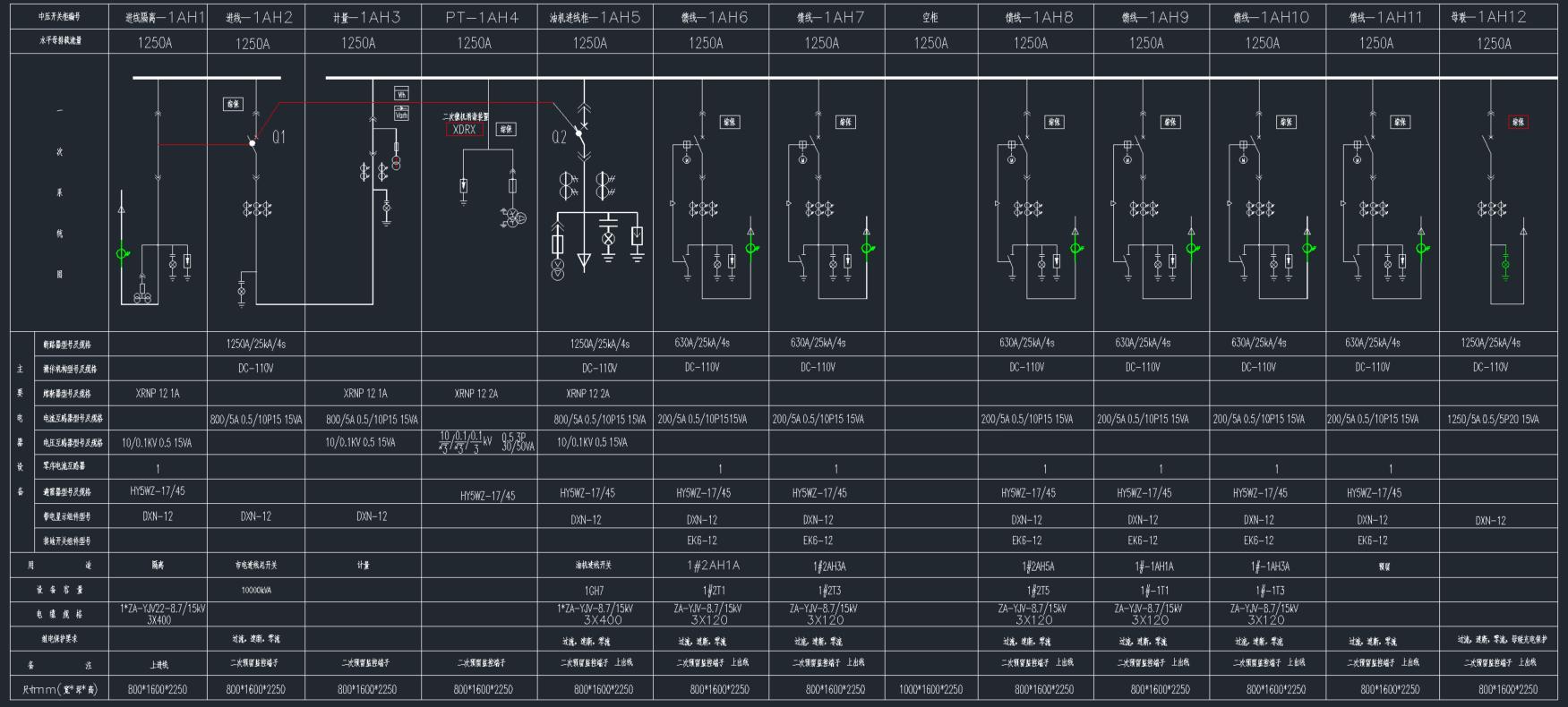Acrel-2000Z电力监控系统在某数据中应用