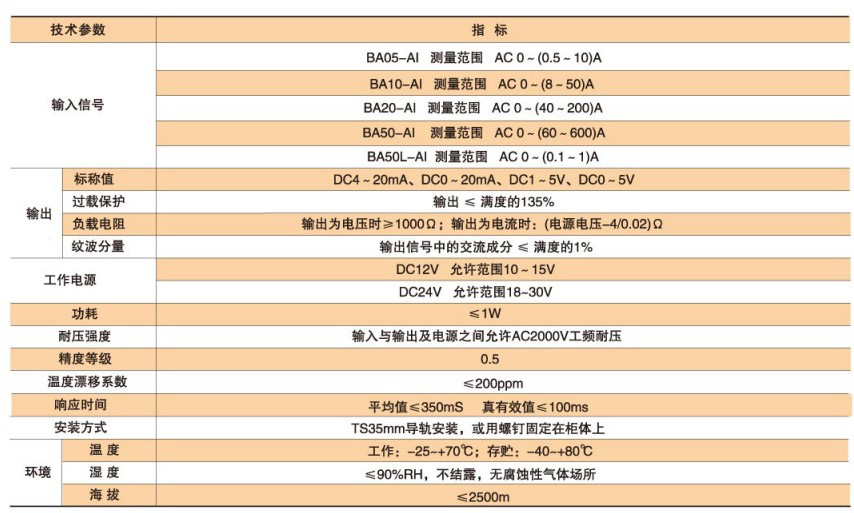 漏電監(jiān)控 電流信號(hào)采集 安科瑞 BA05-AI/I 交流電流傳感器 隔變輸出4-20mA示例圖2