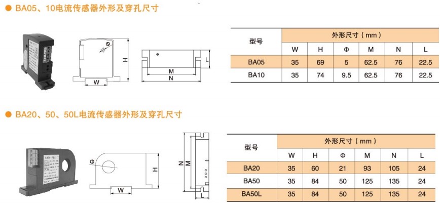 漏电监控 电流信号采集 安科瑞 BA05-AI/I 交流电流传感器 隔变输出4-20mA示例图3