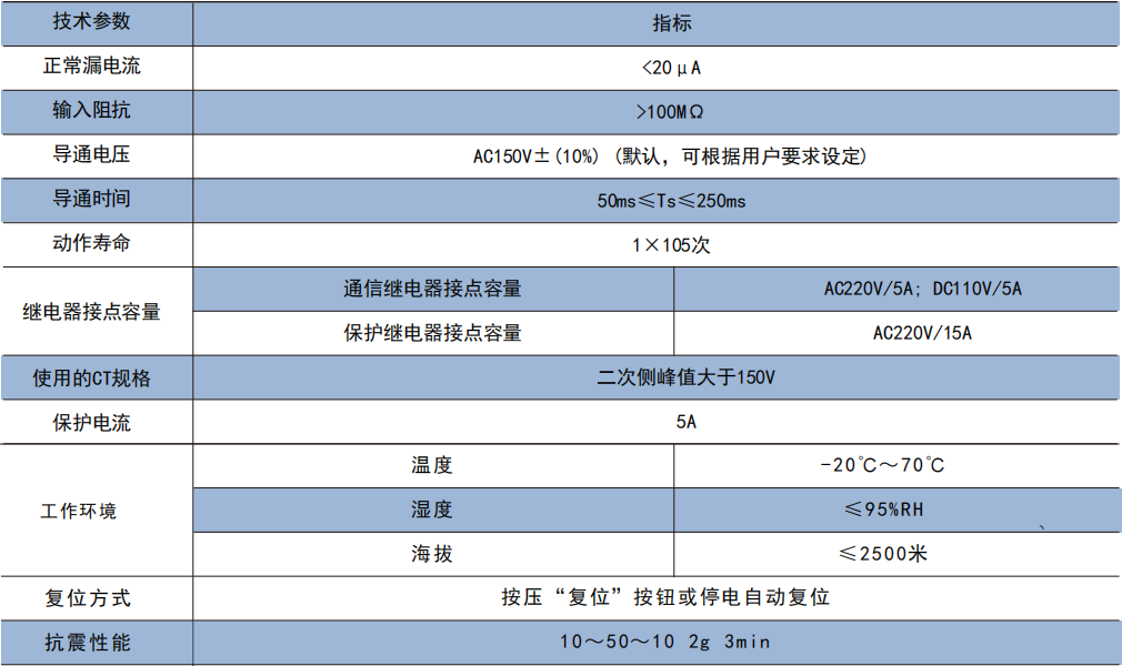 安科瑞ACTB-3电流互感器过电压保护器3路绕组