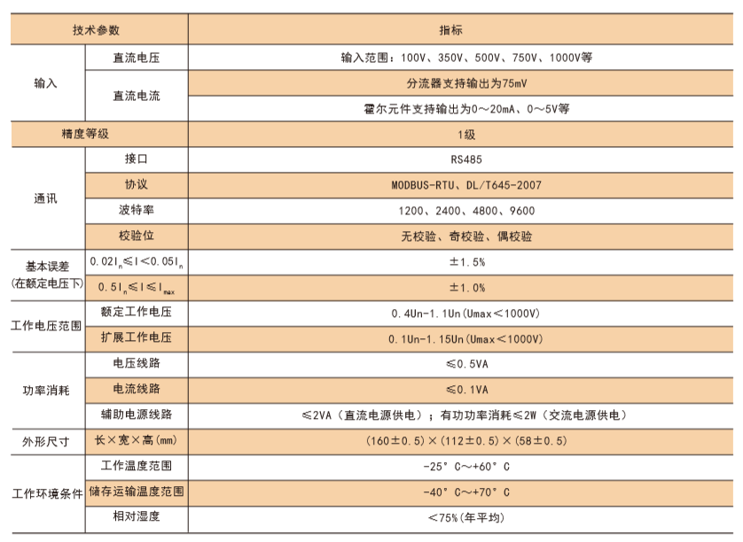 安科瑞导轨式DJSF1352型电子式直流电能表