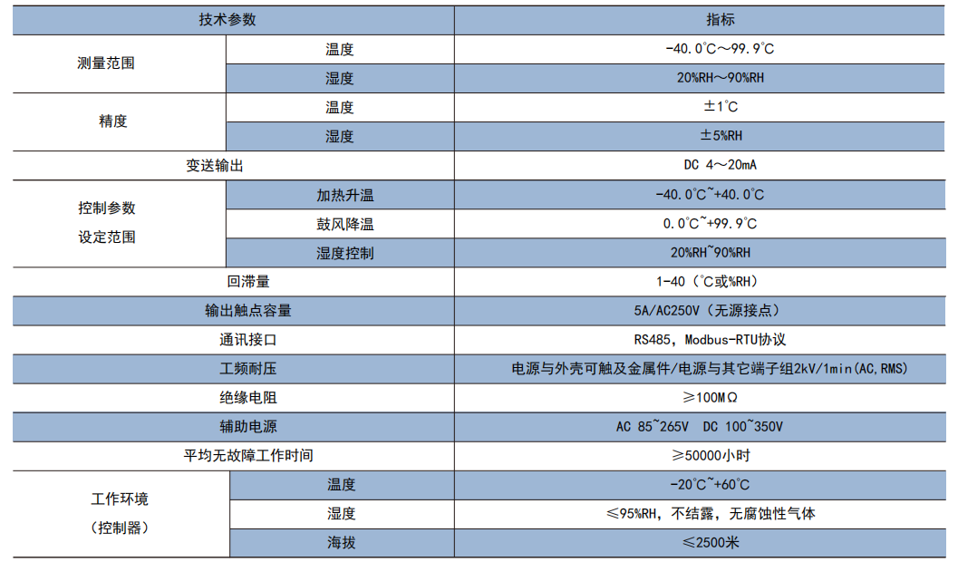 安科瑞WHD48-11抽屉柜单路温度单路湿度测量