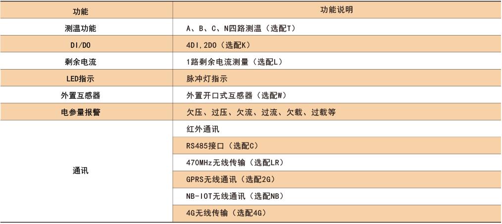 二四六报刊大全246