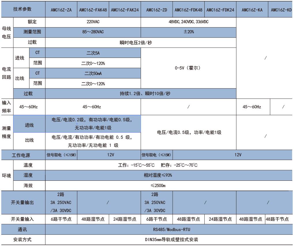 安科瑞AMC16Z-ZA 交流进线监控模块 数据中心监控装置